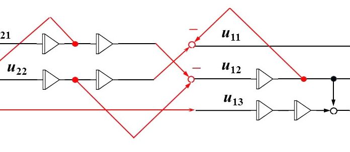 Prof. Vladimír Kučera resolved a long-standing open problem of linear systems theory – decoupling