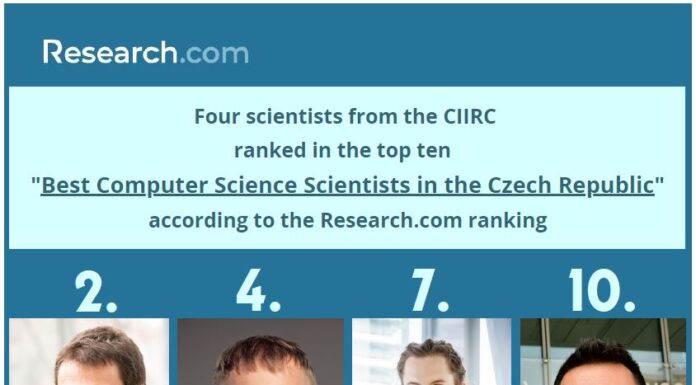 International scientific rankings: Computer scientists and roboticists from FEE CTU and CIIRC CTU in the European extra class