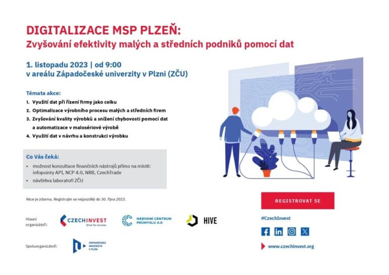 Digitalizace MSP Plzeň: Zvyšování efektivity malých a středních podniků pomocí dat