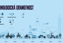 NCP4.0 – Technologická gramotnost